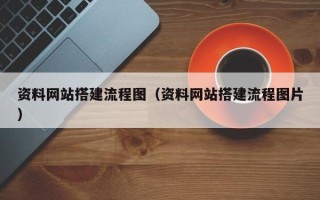 宜都资料网站搭建流程图（资料网站搭建流程图片）